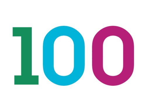 Yayyyyy I Made It To 100&nbsp;Posts!